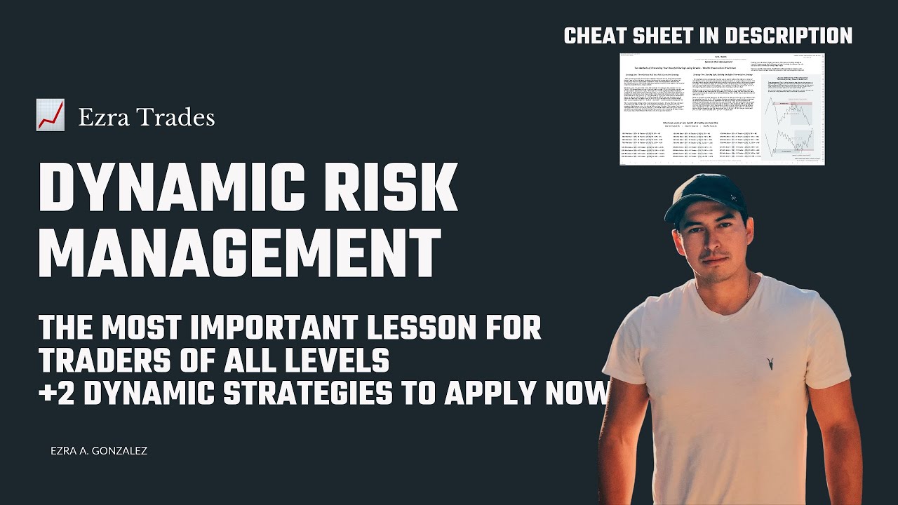 Mastering Dynamic Risk Management! The Key To Profitability & 2 Secret Strategies!