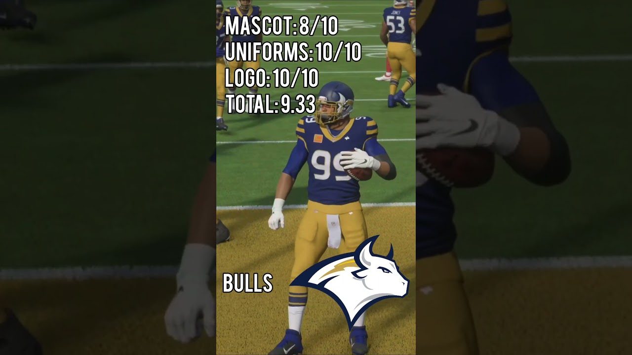 Rating Madden Relocation Teams Part 3 #shorts #football #footballshorts #madden #nfl #madden24