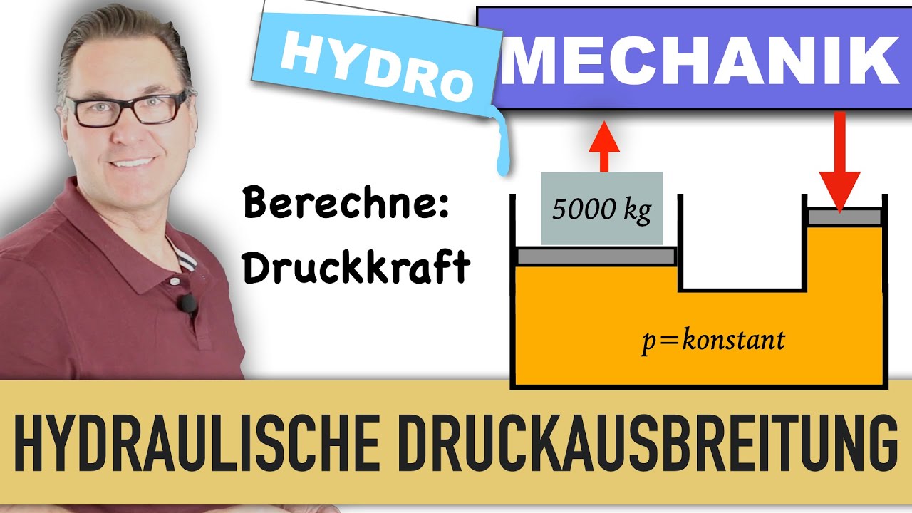 Druckausbreitung Hubzylinder | Hydrostatischer Druck | Hydraulische Anlagen | Druckwandler