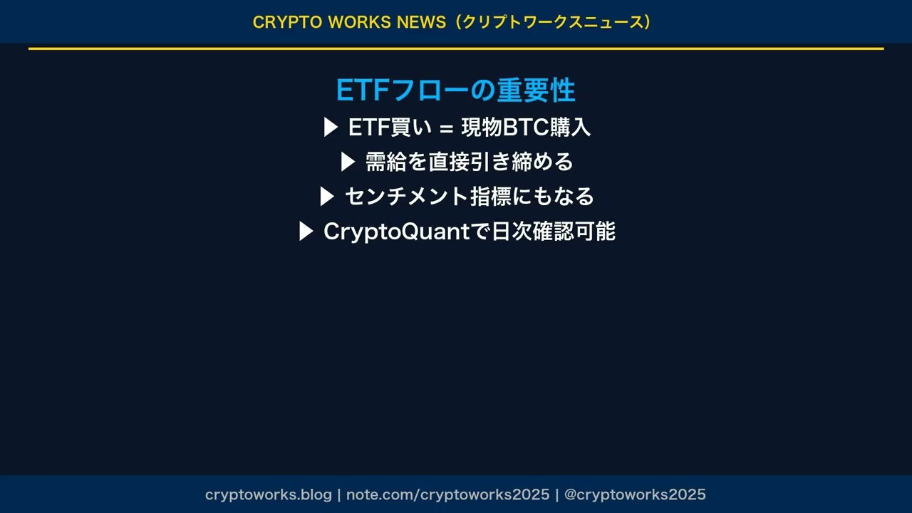 【2026年版】ビットコイン相場予測｜MVRV Z-Score・ETFフロー・マクロ指標で徹底検証【クリプトワークス】
