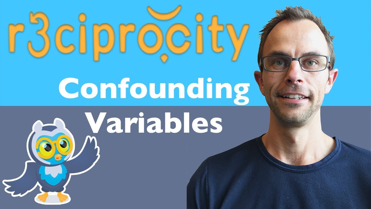 Threats To Internal Validity: Confounding Or Spurious Variables - (Research Methods)