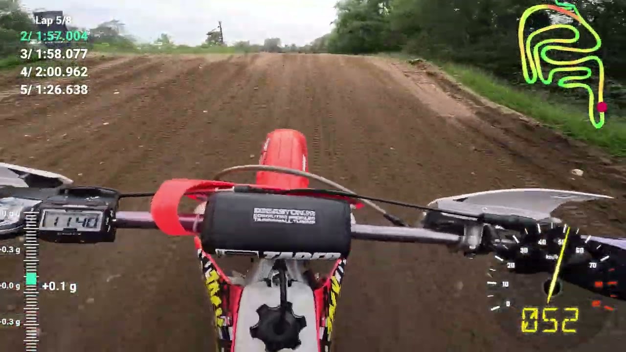 1/9/24 Bellinzago motocross