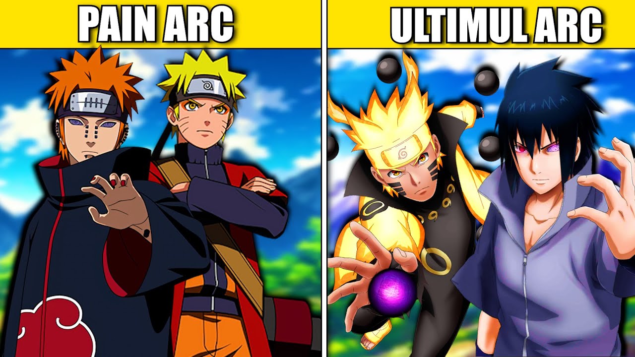 Fiecare Eveniment Important Din Naruto Explicat si Clasat!