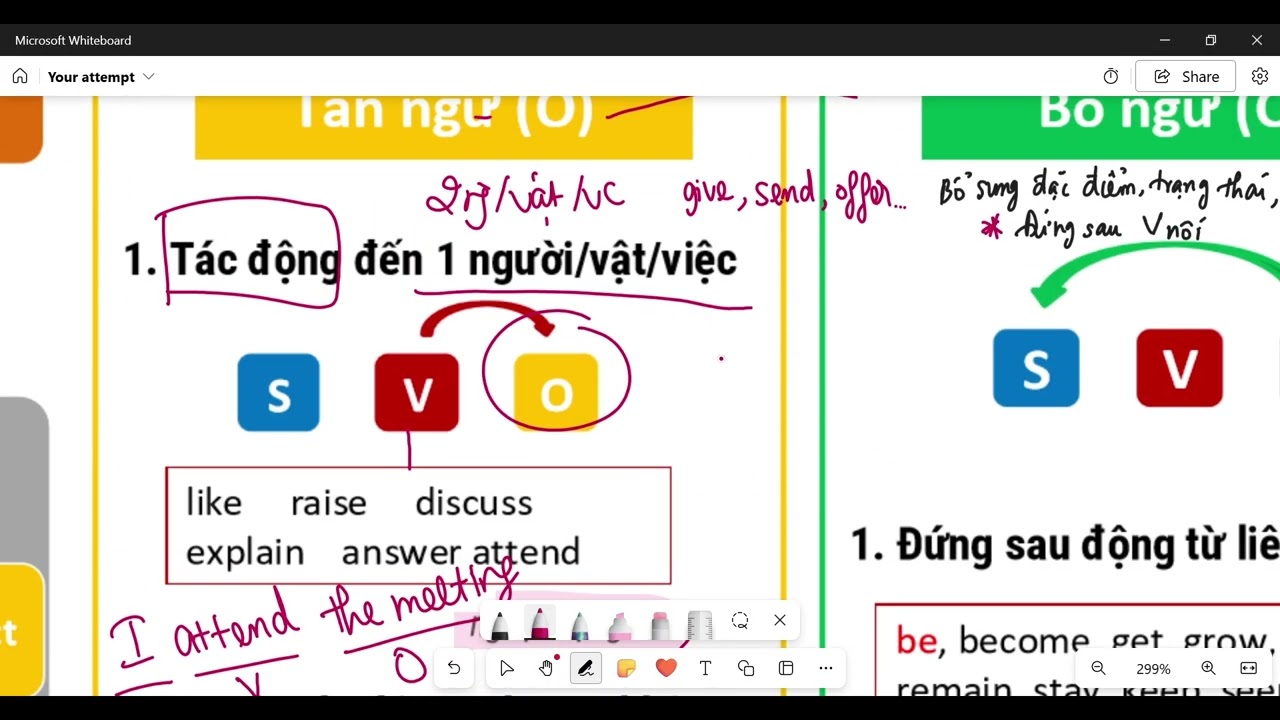 Bài giảng S V O C M [TOEIC]
