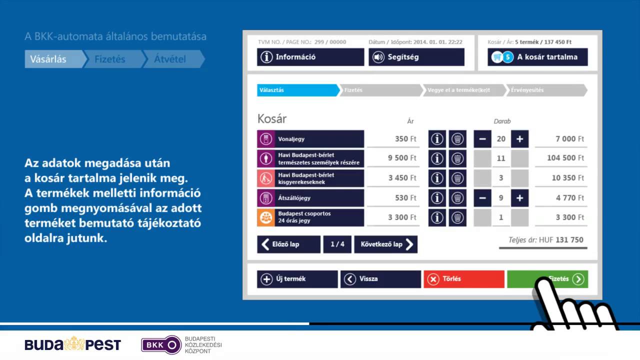 BKK jegykiadó automaták