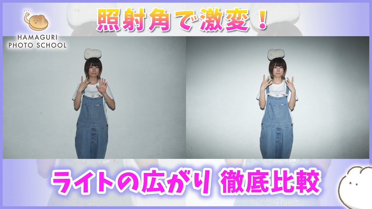 【クリップオンストロボ】照射角を変えて明るく＆スポットライトを作ろう【ストロボライティング】vol.22