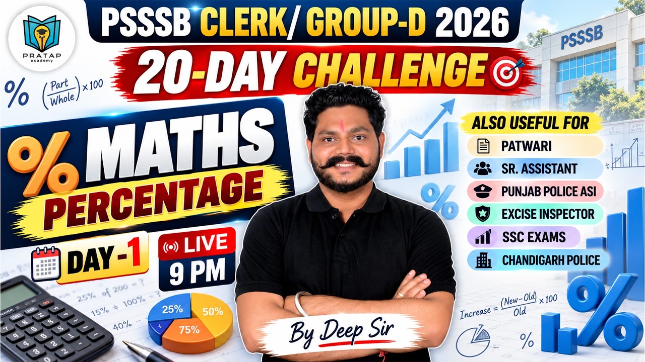 Математика для PSSSB Clerk и Group-D 2026 | Задачи на проценты | 20-дневный марафон, День 1 | Мат...