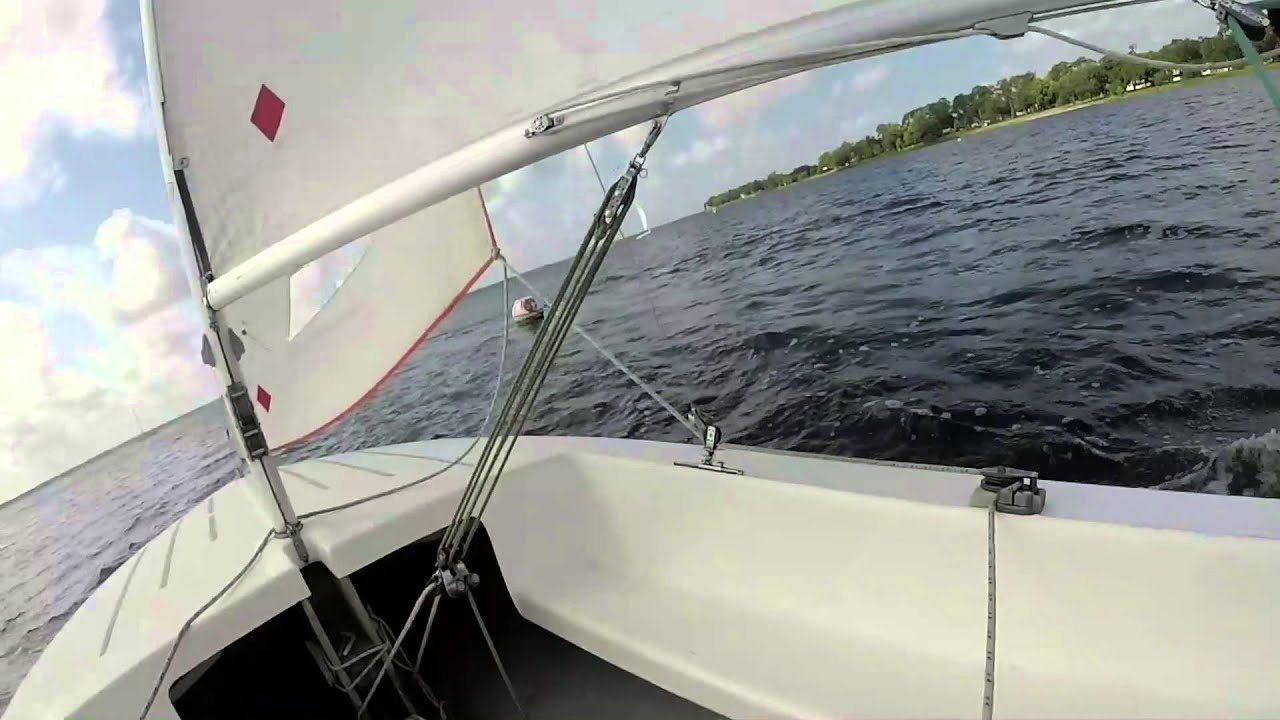 Start Sailing Right Flying Scot 19'