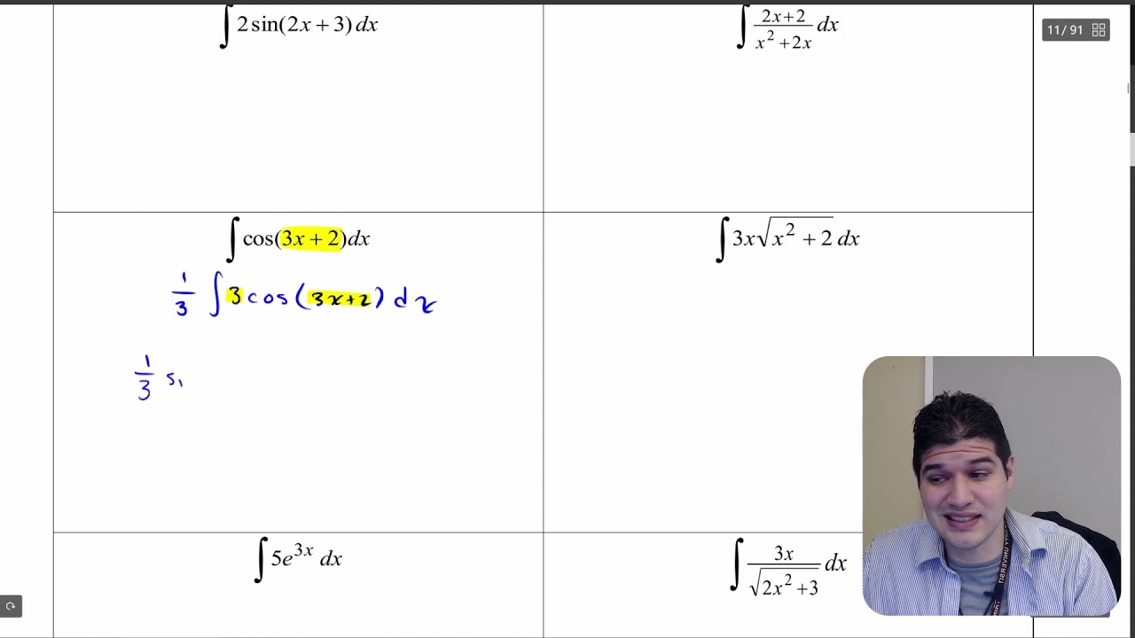 7.2a Integral of Composite Functions