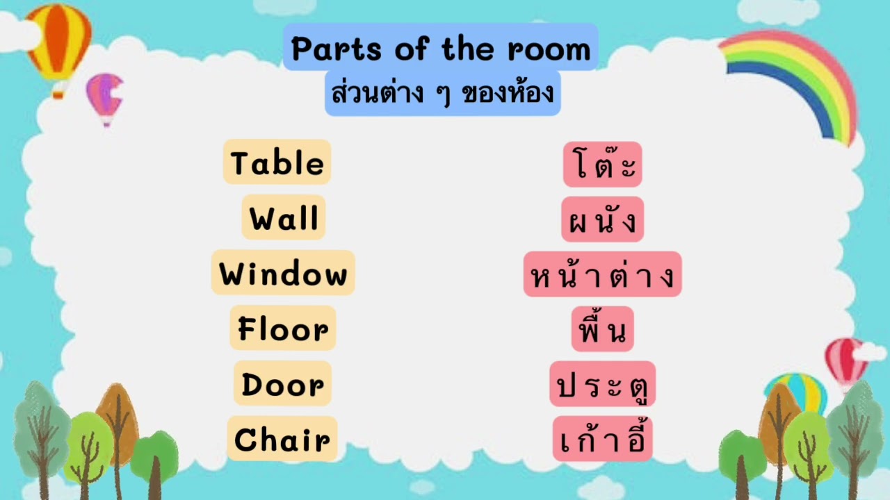 P.1 Unit 5 - Parts of Room and Hiking