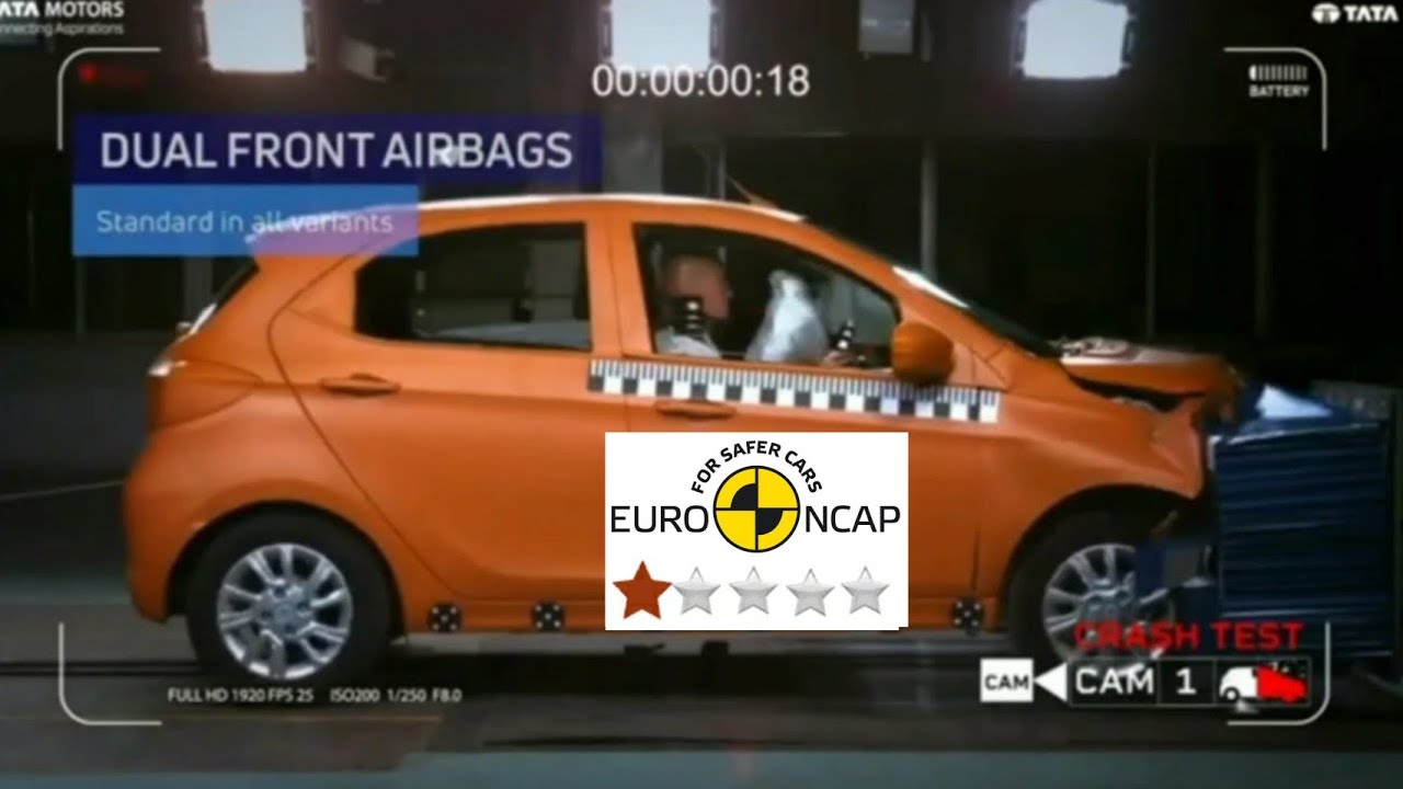 Tata Tiago Crash Test | safest Hatchback of India in 2019?
