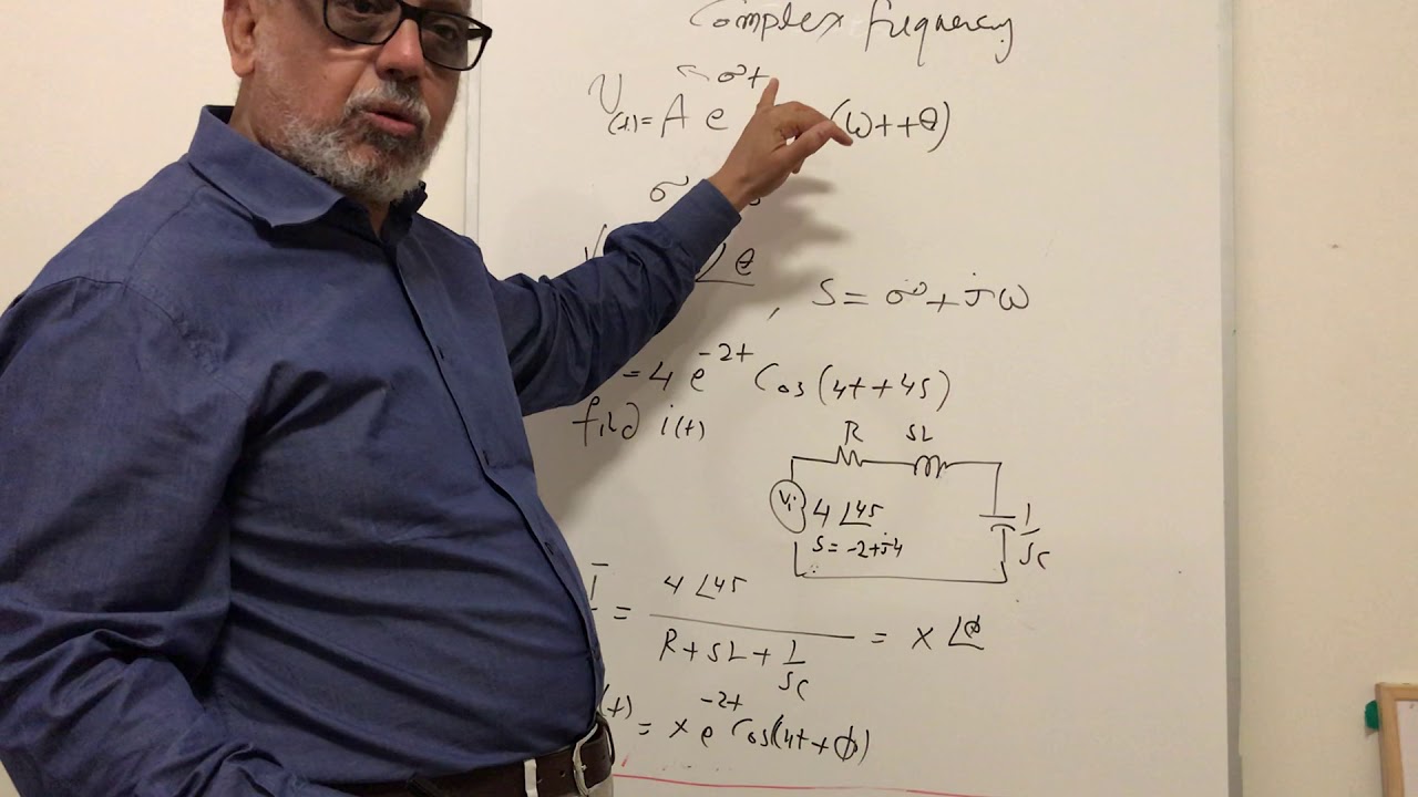 EE 213. Complex frequency , poles and zeros