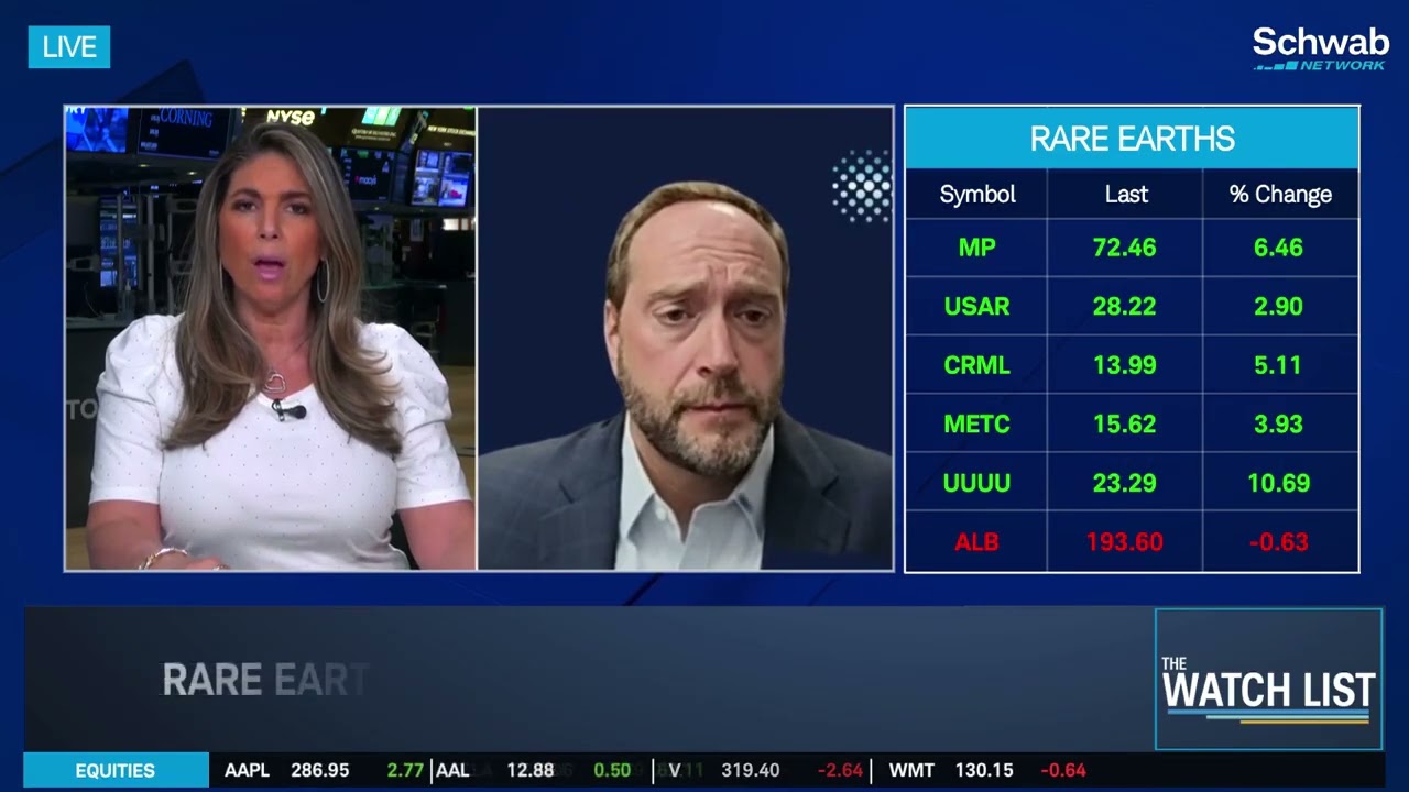 Rare Earths Americas CEO on Rare Earths & E.V. Demand Surge