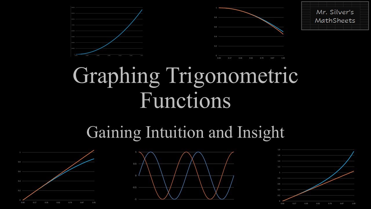 Graphing Trigonometric Functions