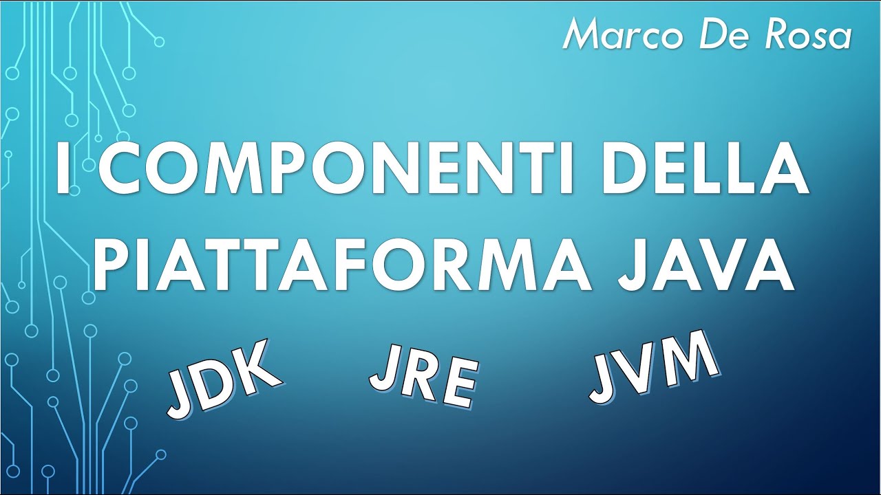 La piattaforma JAVA: JVM, JRE, JDK, Bytecode e javac
