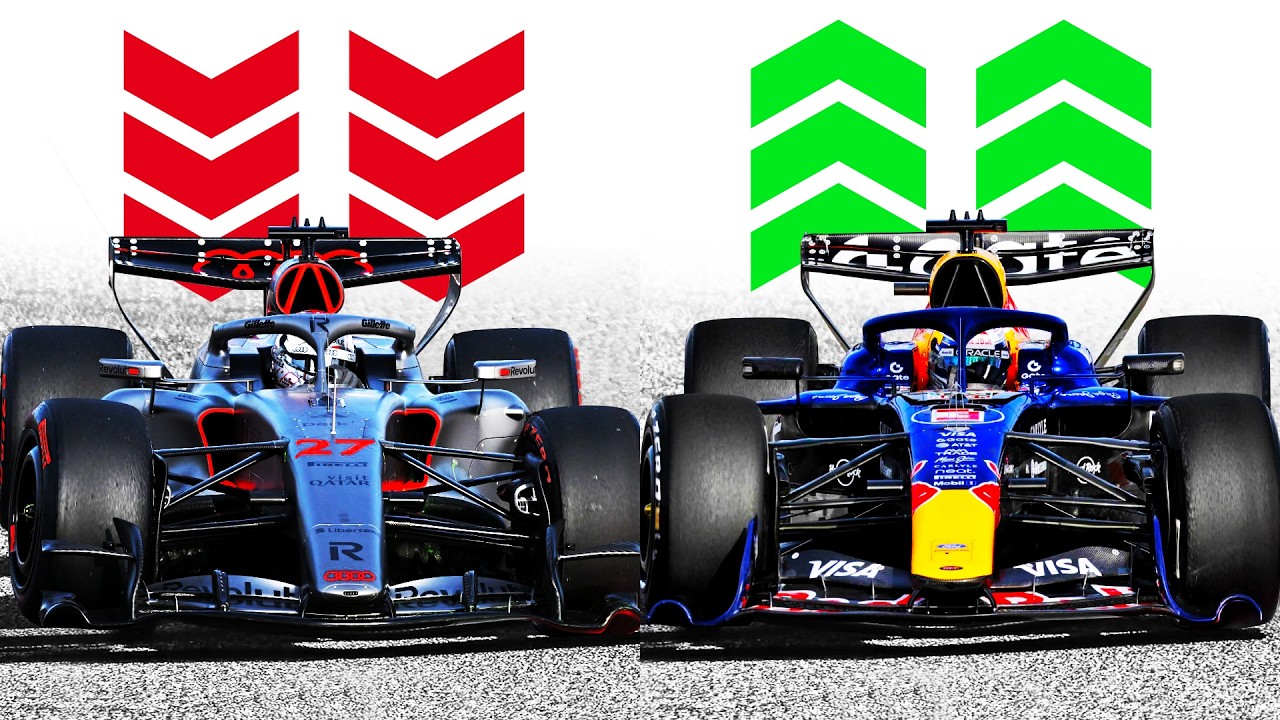 All 11 F1 Teams Ranked After Bahrain Testing So Far