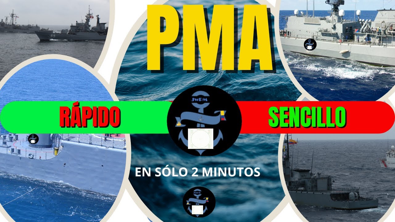 PMA / CPA en 2 MINUTOS. Ejercicio cinemático. Rosa de Maniobra y Hoja de Ploteo