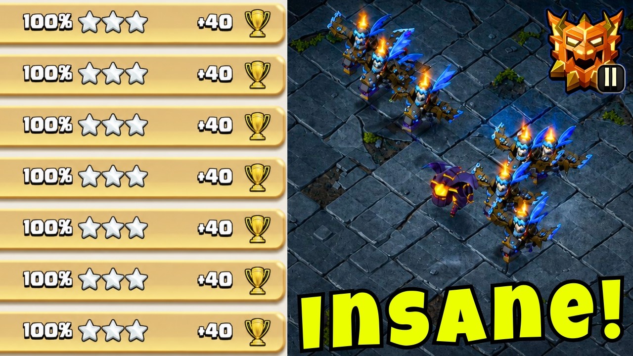 Meta TH18 Dragon Duke & Rider Attack Strategy! ⚡ Unstoppable 3-Star Air Raid!
