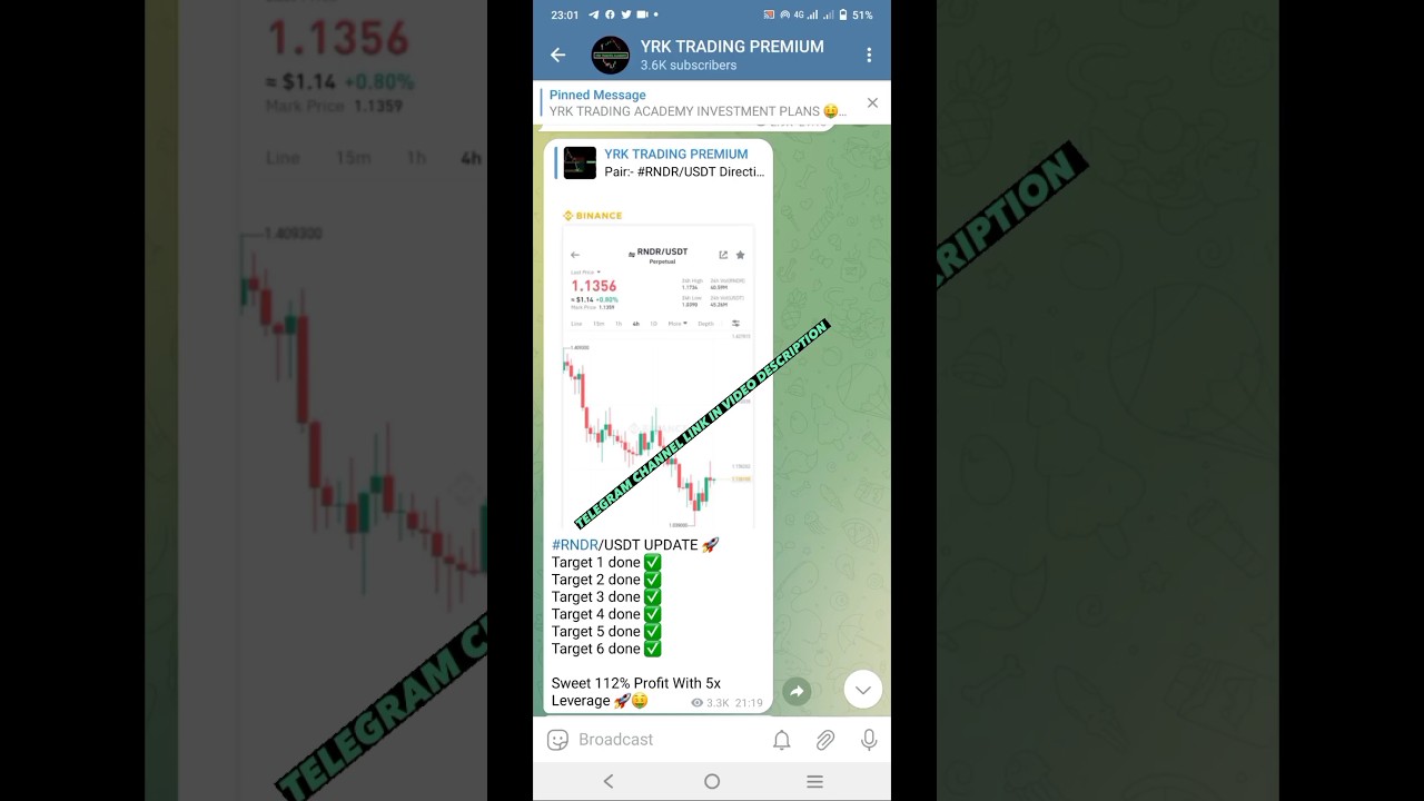 Best Telegram Channel For Crypto Signals In 2023 ( 10x Signals every week)