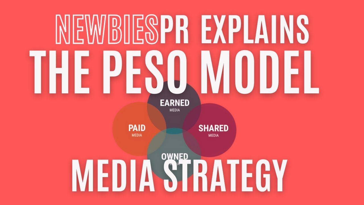 PESO Model-Media Strategy Explained