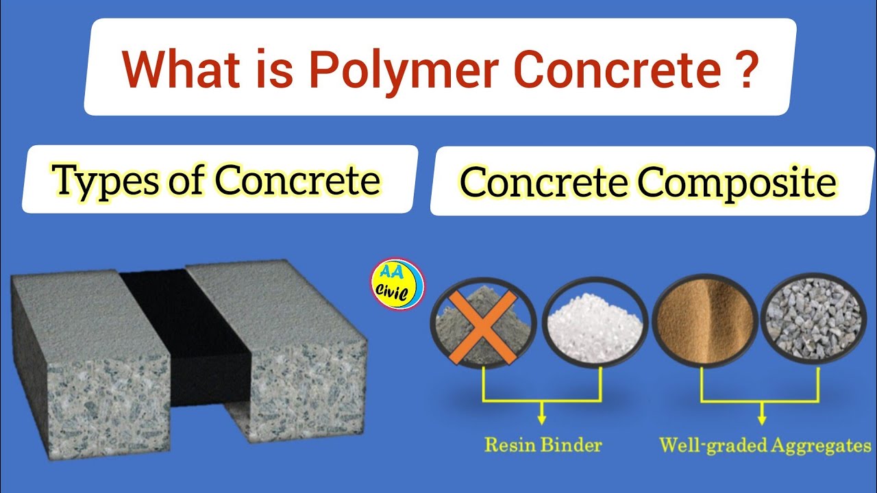 What is Polymer Concrete? | Types of Polymer Concrete | All About Civil Engineer