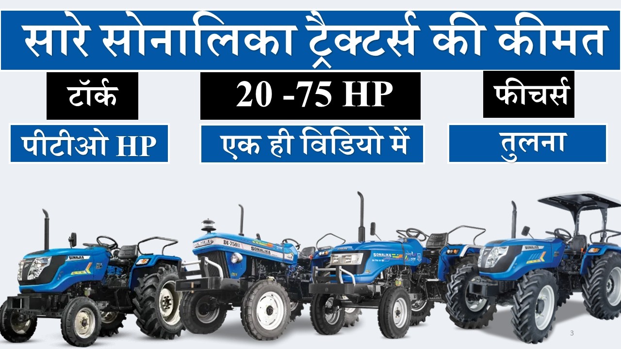 Sonalika Tractors Price List 2026 | Complete Review of Sonalika Tractor Models | Modified Thoughts