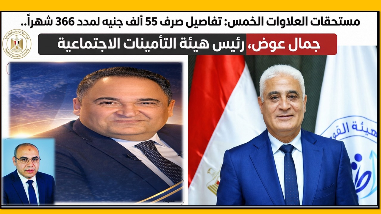 هنوضح مين المستحقين للعلاوات الخمس كما حددتهم منظومة المعاشات؟
