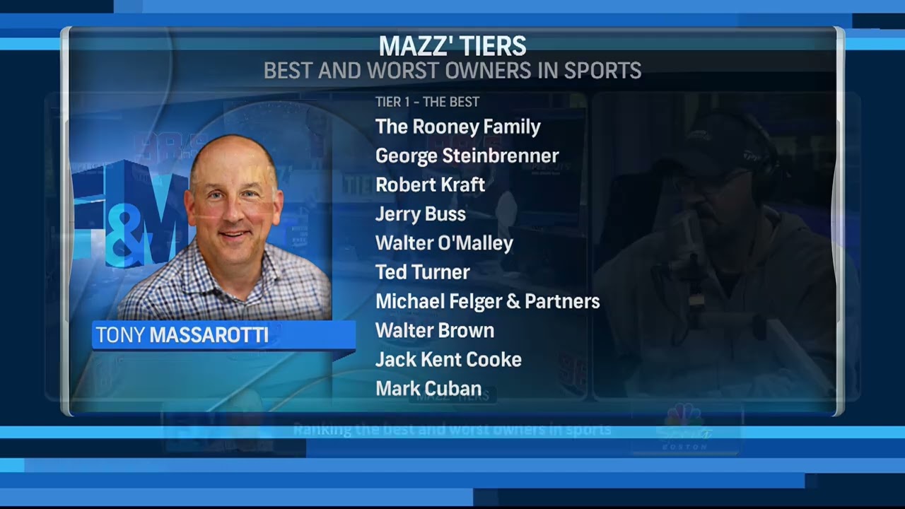 Mazz' Tiers: Best & Worst Owners in Sports History