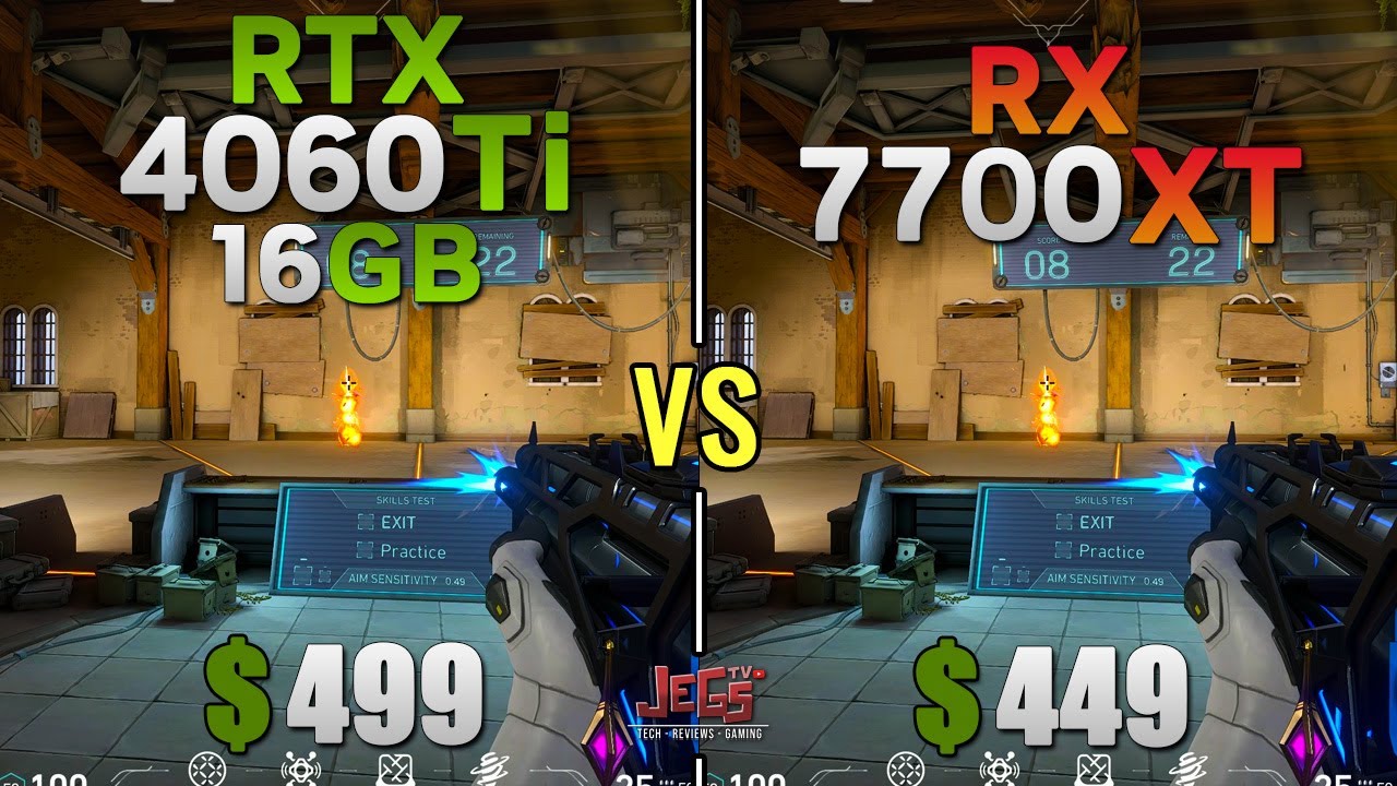 RTX 4060 Ti 16G против RX 7700 XT | Протестировано в 12 играх