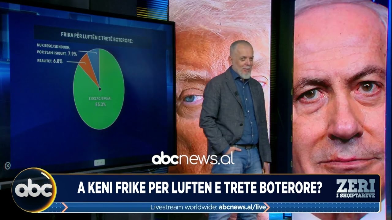 Lufta në Iran, frikë për Luftën e Tretë Botërore? ‘Zëri i Shqiptarëve’: 85.3% e ekzagjeruar