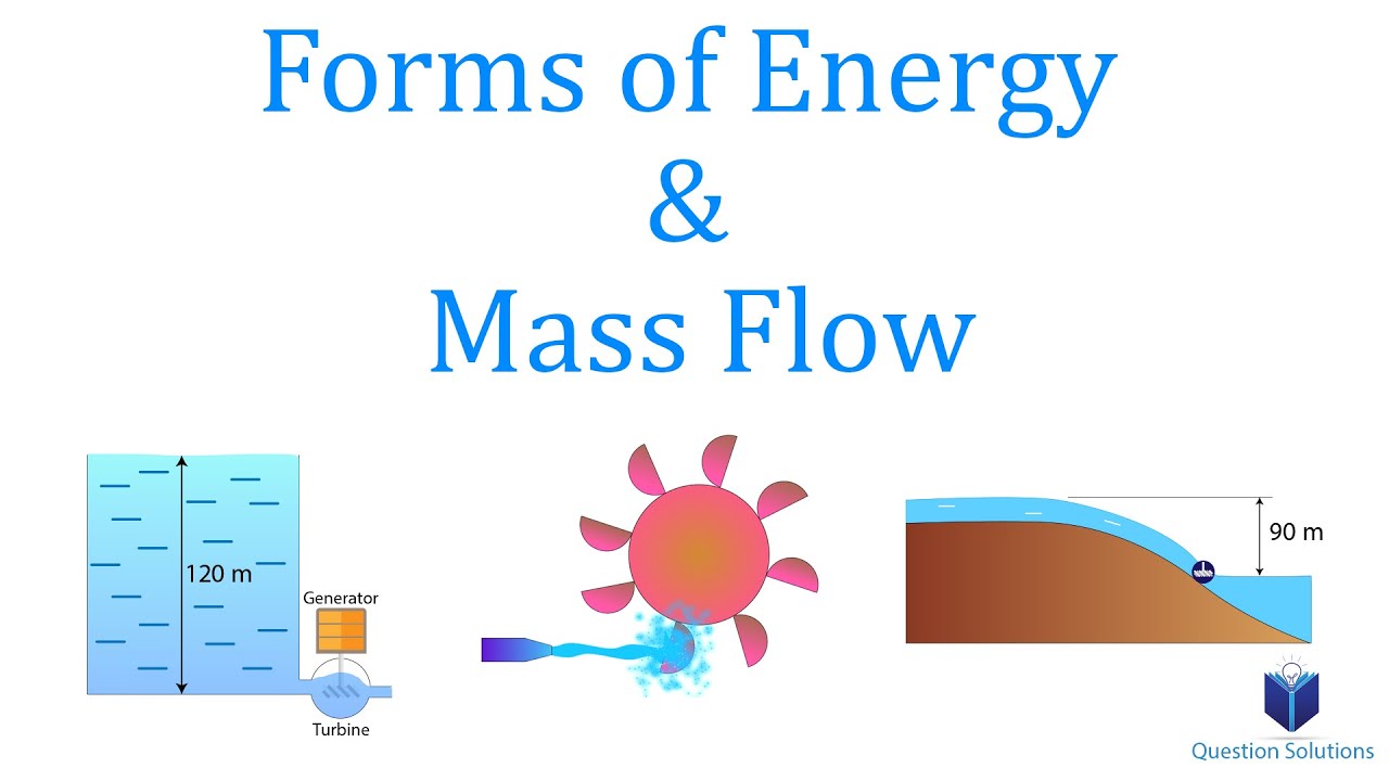 Forms of Energy & Mass Flow | Thermodynamics | (Solved Examples)