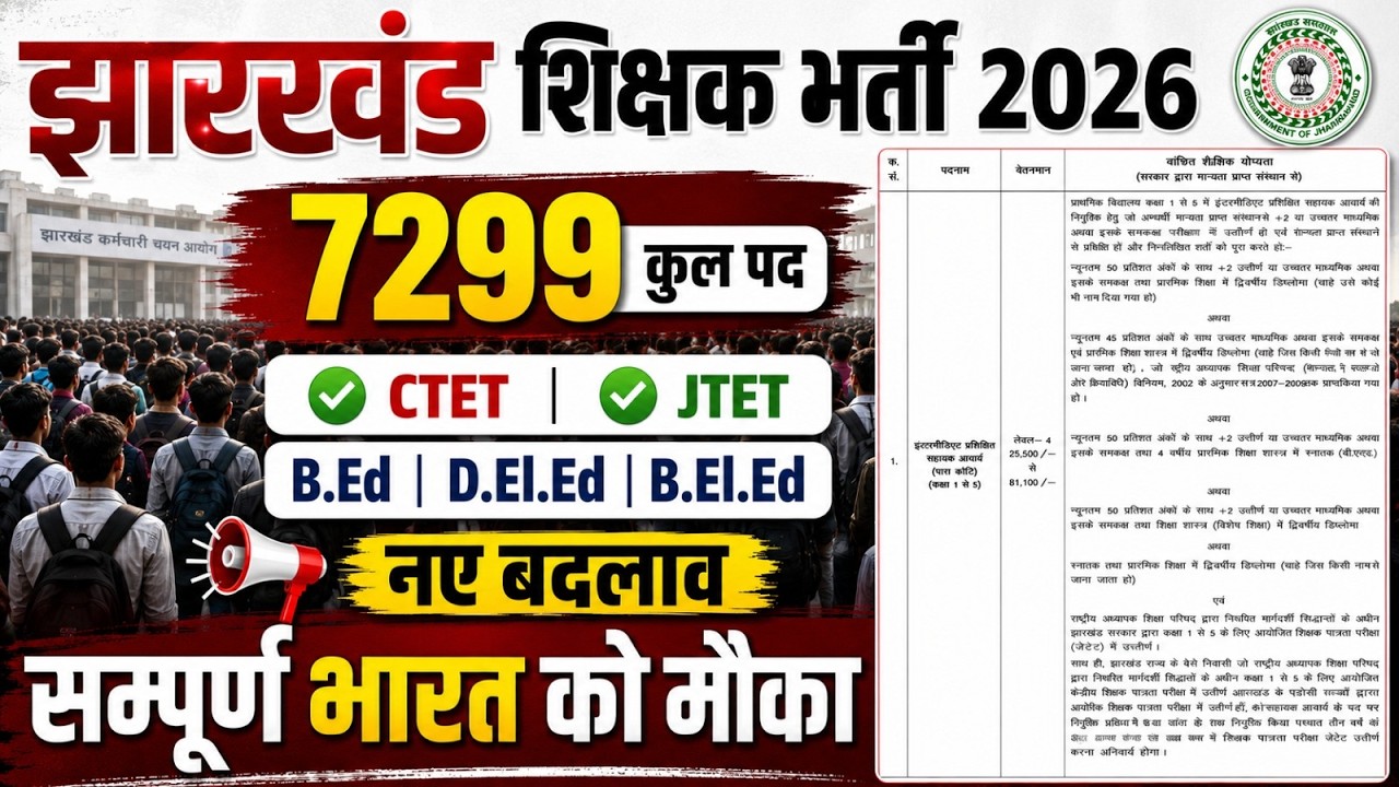 Jharkhand Teacher Vacancy 2026 | JSSC Sahayak Acharya Vacancy 2026 | JSSC New Vacancy 2026