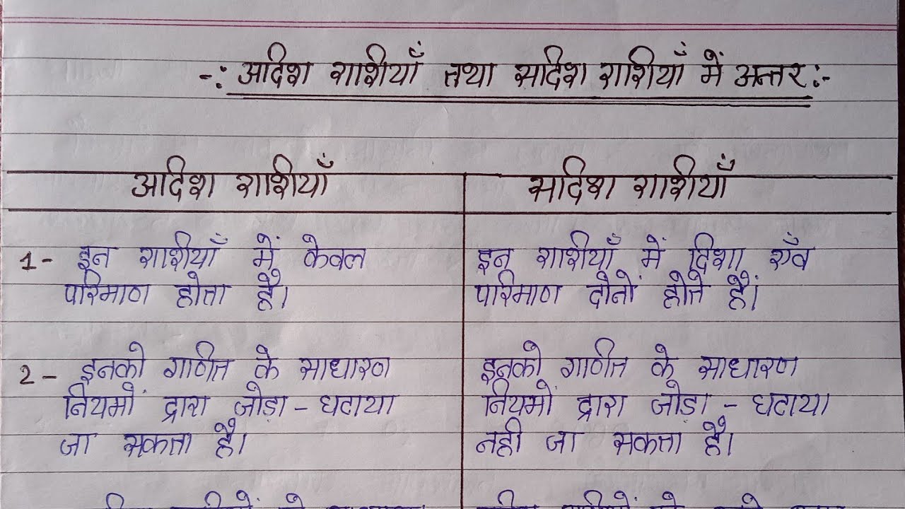सदिश तथा अदिश राशि में अंतर | difference between vector and scalar quantities | All Class science