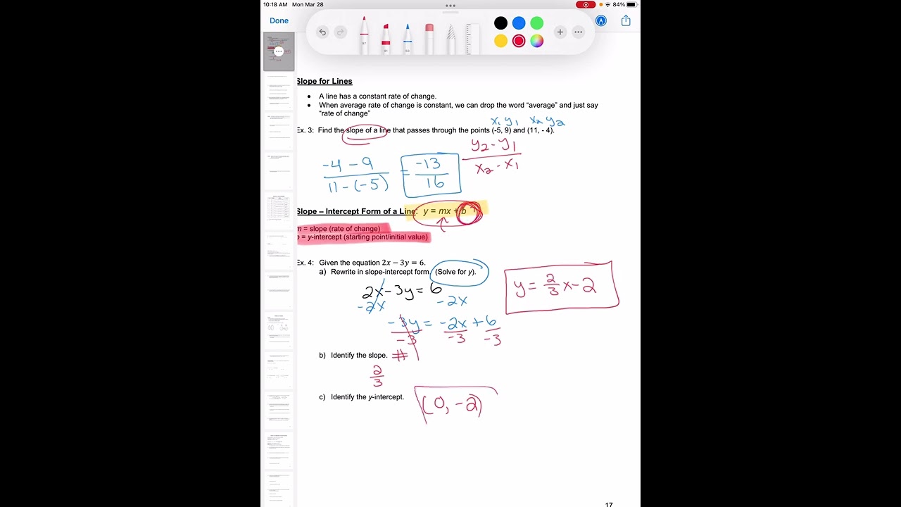 Slope Review