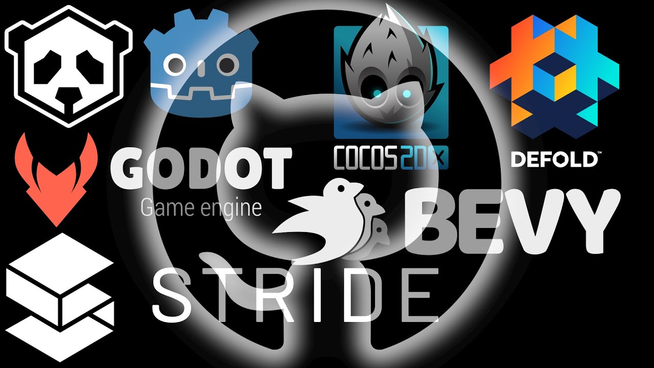 Лучшие игровые движки по версии Github || Best game engines from Github