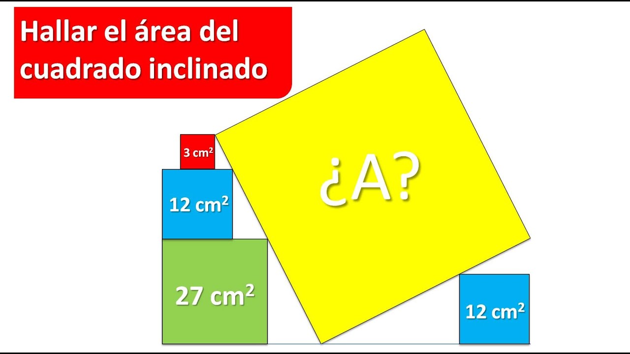 HALLAR EL ÁREA DEL CUADRADO INCLINADO
