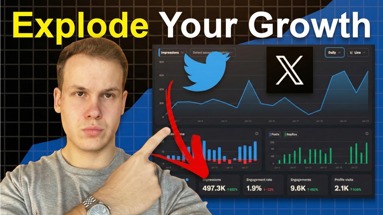 How To Beat The New X Algorithm In 9 Minutes