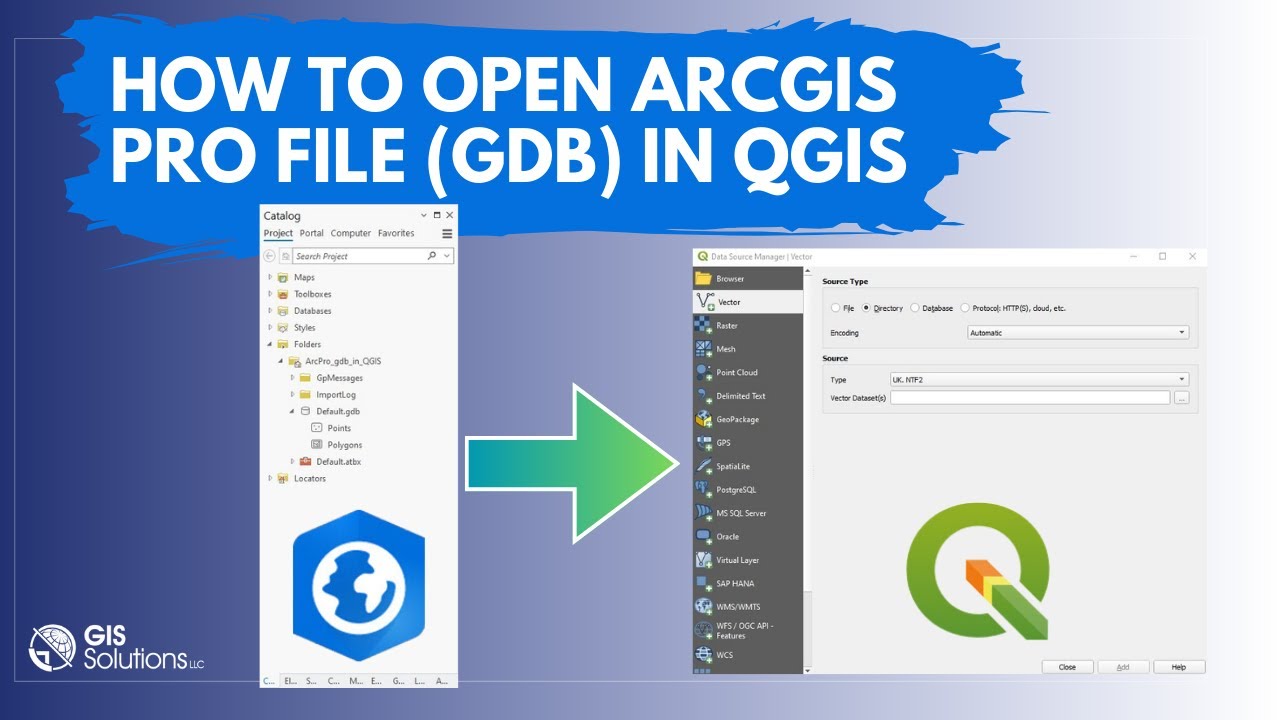 Как открыть файлы ArcGIS Pro (gdb) в QGIS