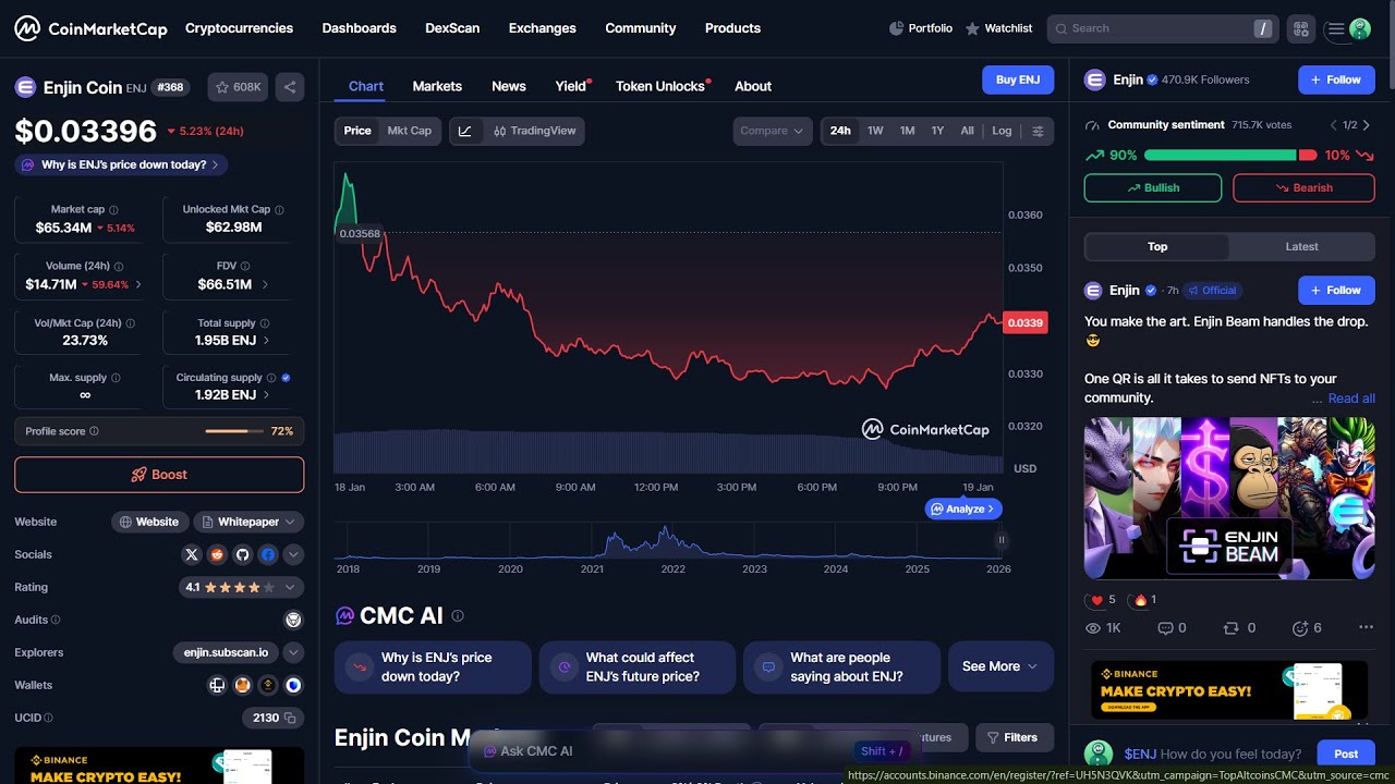 Является ли токен Enjin Coin ($ENJ) законным или это мошенничество?