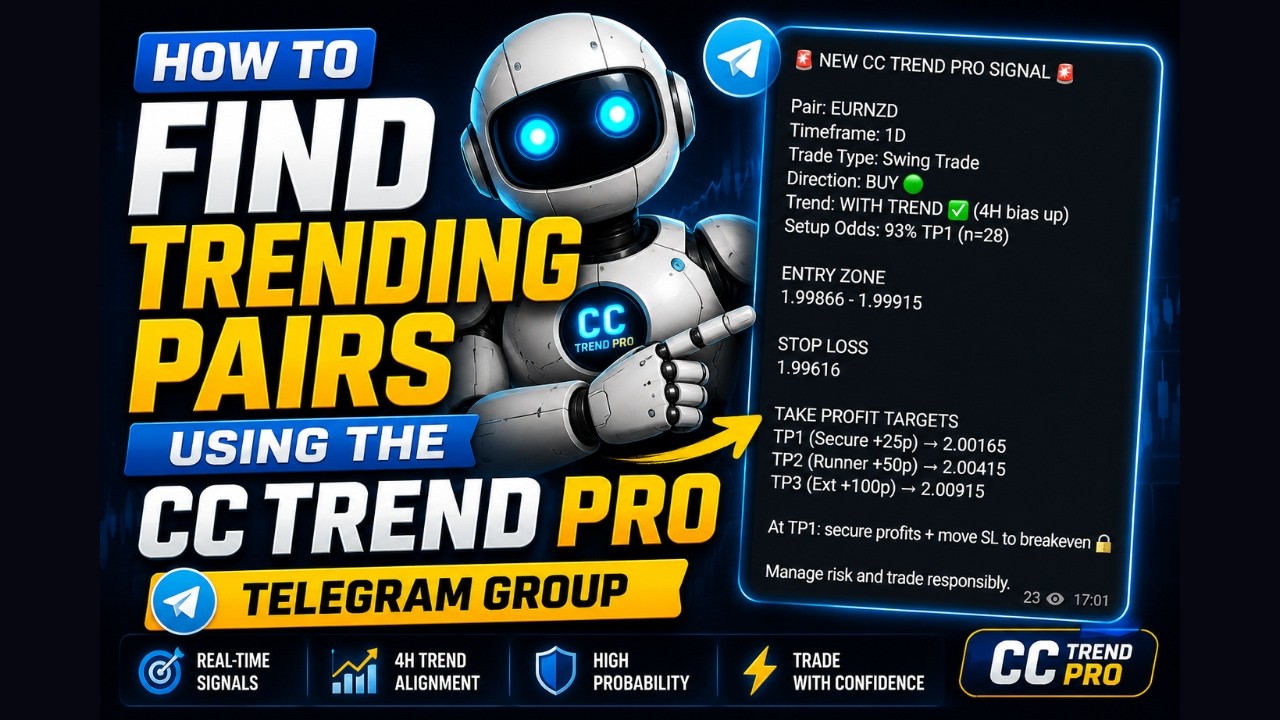 🚀 How To Find Trending Pairs Using The CC Trend Pro Telegram Group