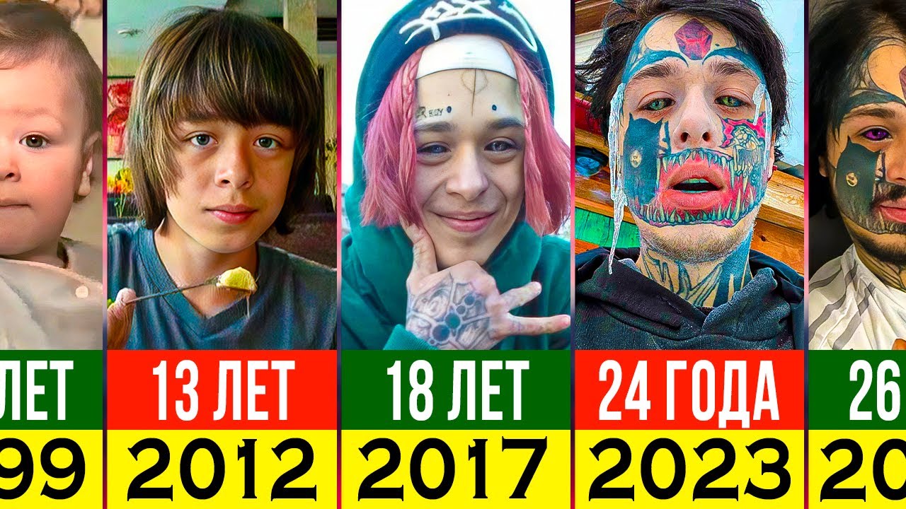 Кишлак Трансформация с 1 Года до 26 Лет