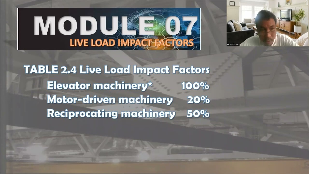 Structural Loads of a Building: Live Loads [ Principles of Steel Design ] Module 2.07.2