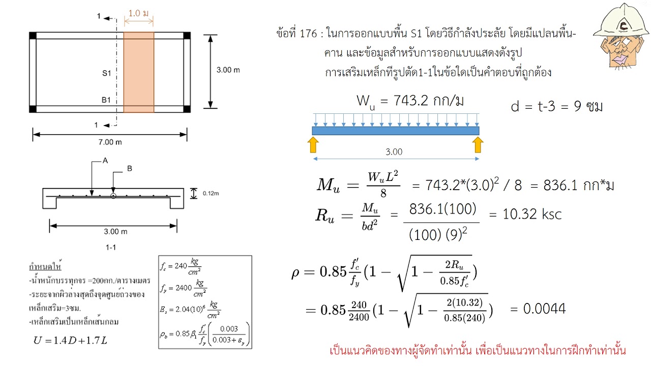 RC Design(SDM): ตัวอย่างการออกแบบแผ่นพื้นคอนกรีตเสริมเหล็กชนิดทางเดียว ด้วยวิธีกำลัง