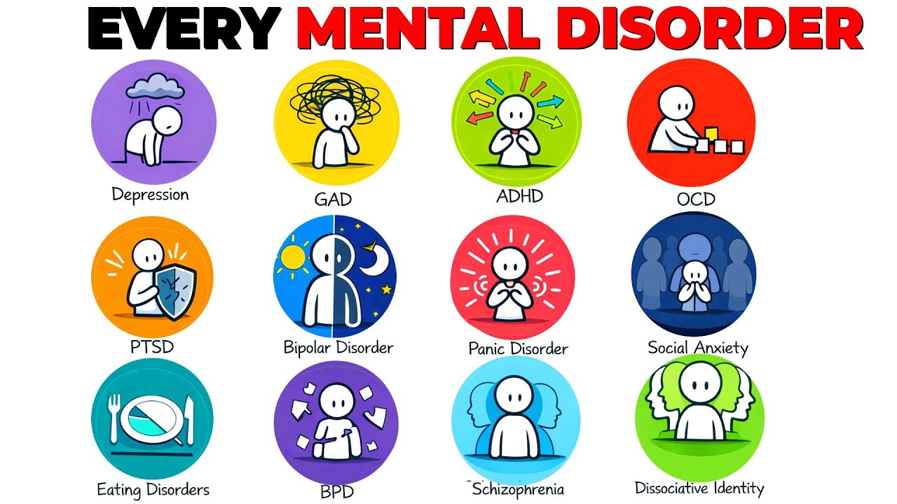 Every Mental Disorder & Its Effects Explained in 12 Minutes