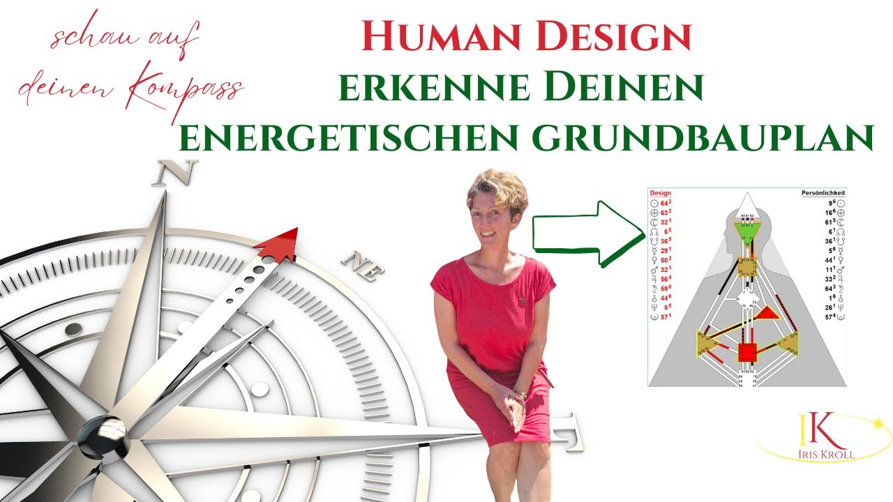 Human Design System einfach erkl&auml;rt: Alles, was Du wissen musst!