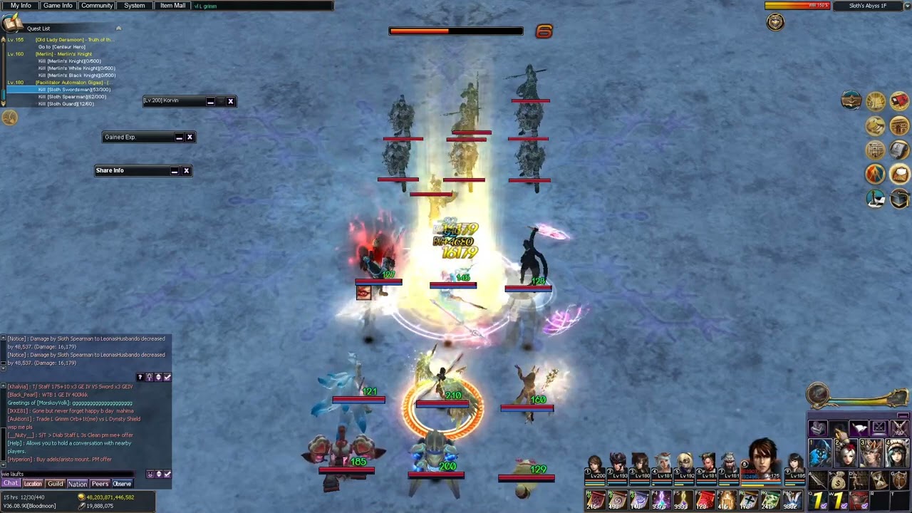 EASIEST way to beat Sloth's Abyss
