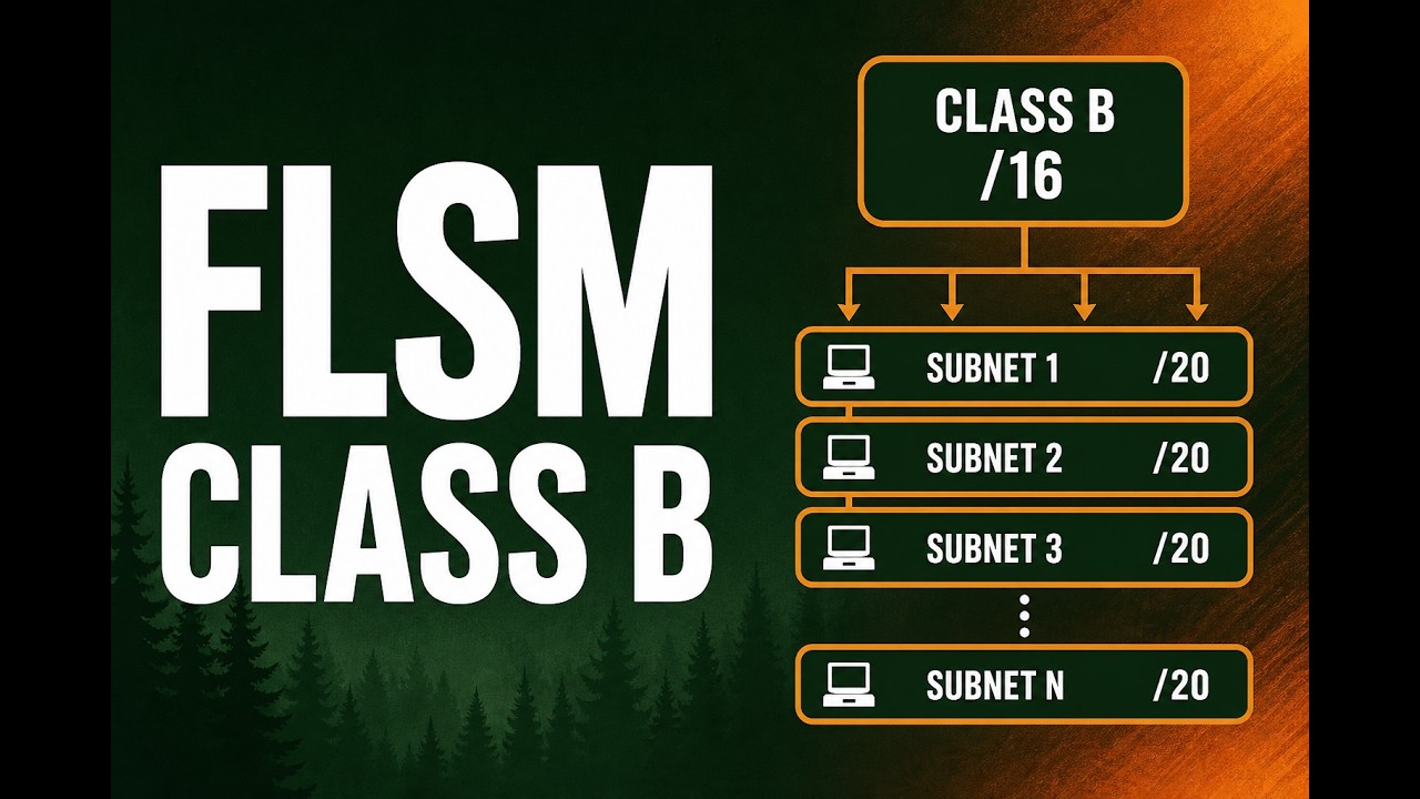 FLSM B-Class - Video By Sikandar Shaik || Dual CCIE (RS/SP) # 35012