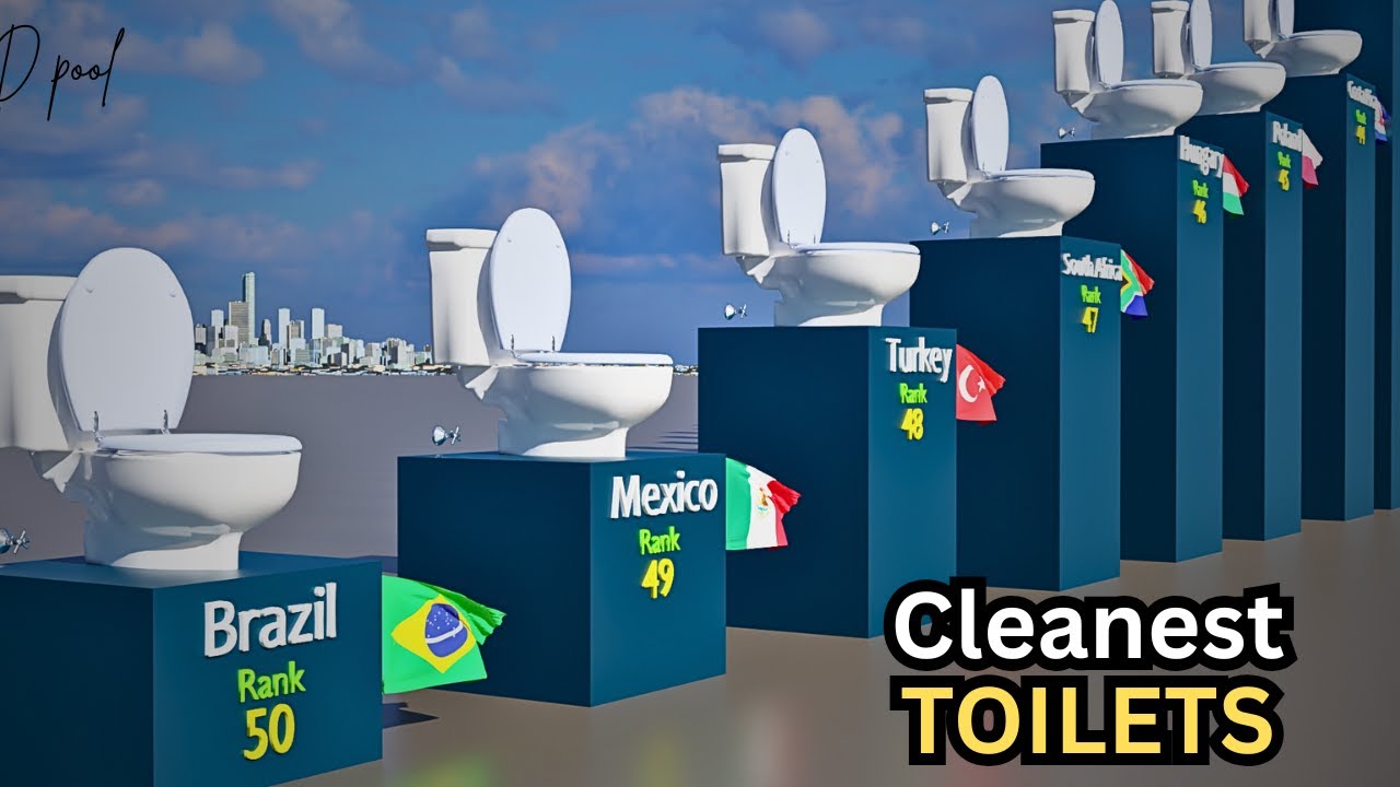 World’s Cleanest Public Toilets | Top 50 Countries Ranked