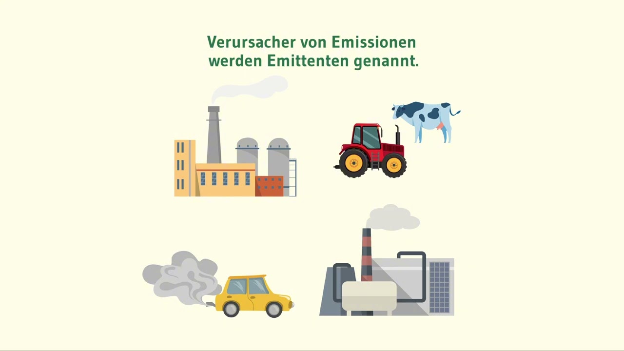 Was sind Emissionen?