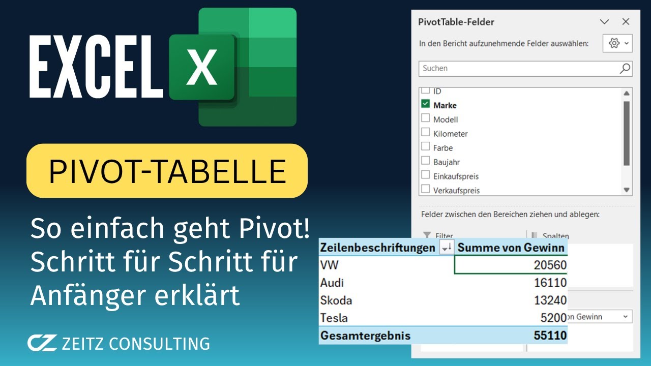 Excel Pivot-Tabelle erstellen - einfach erkl&auml;rt f&uuml;r Anf&auml;nger